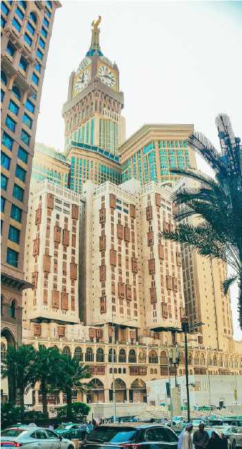Types of November 2026 Umrah Packages - Cheap Umrah Packages